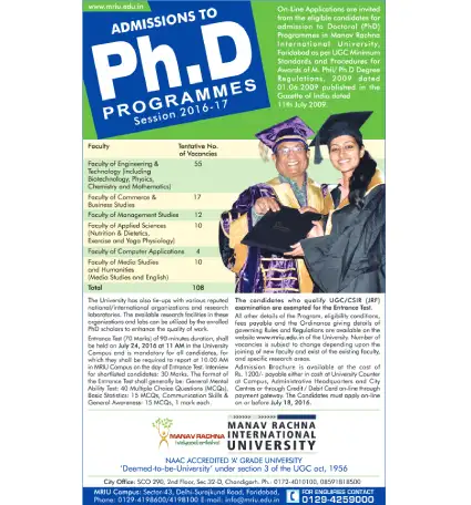 Ph.D. Advt. Chandigarh