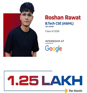 Roshan Rawat