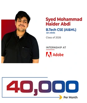 Syed Mohammad Haider Abdi