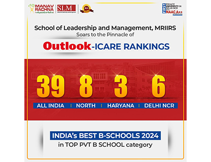 School of Leadership and Management, MRIIRS