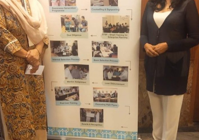 Visit to India Habitat Centre as BYST Mentor